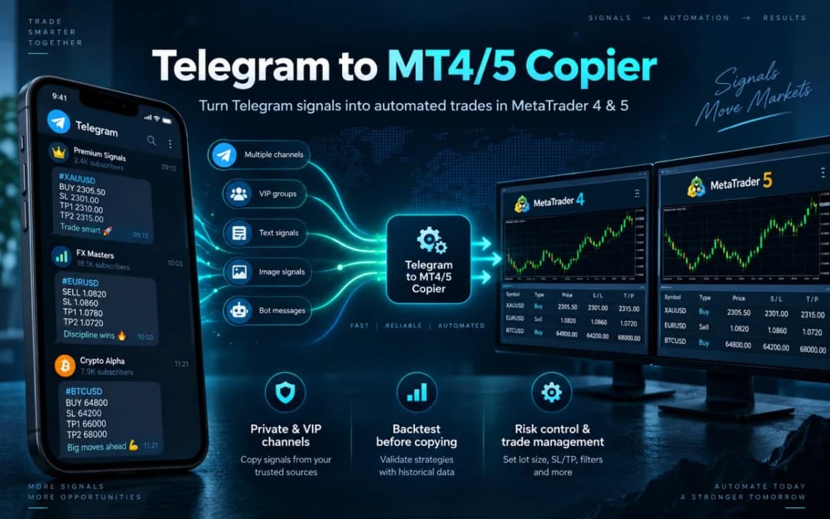 Telegram to MT4/5 Copier